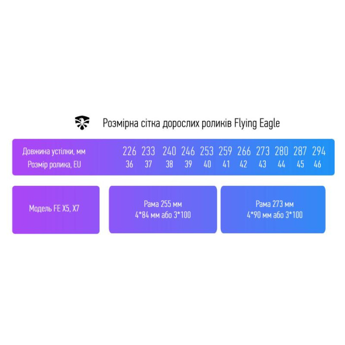 Фріскейт ролики Flying Eagle X7D Reaver black 37 розмір