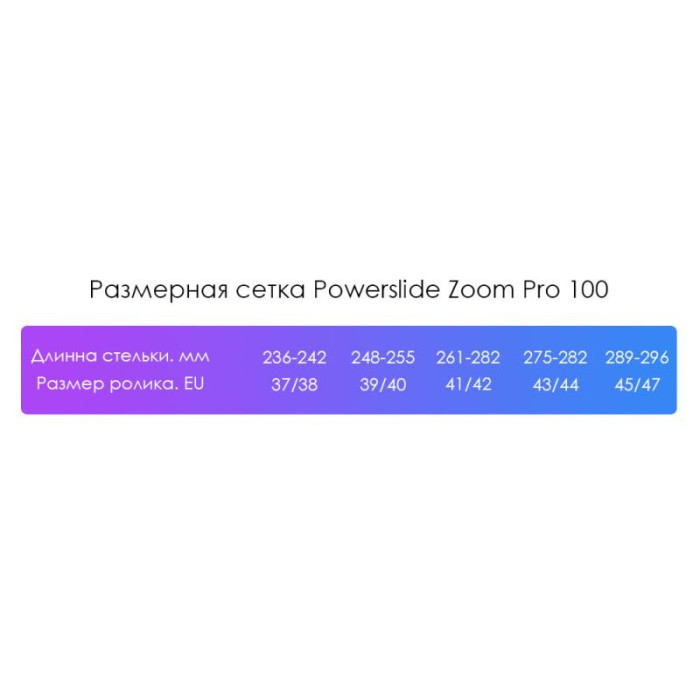 Ролики Powerslide Zoom Pro Black 100 2021 Розмір 45-47