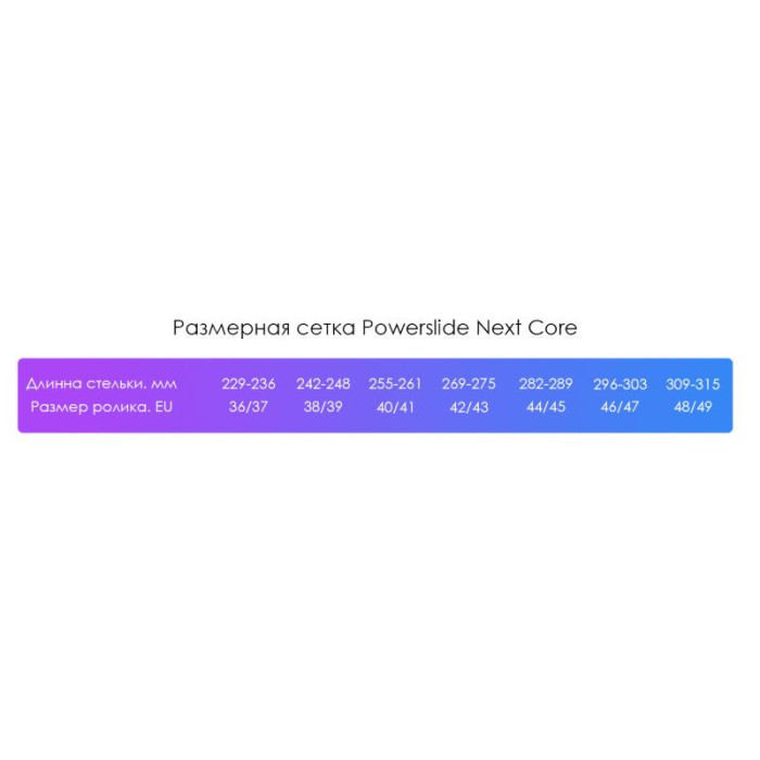 Фріскейт ролики Powerslide Next Core Black 100 2021 розмір 40-41