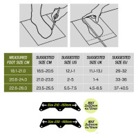Дитячі фрискейт ролики Rollerblade Apex 3WD black-lime розмір 33-36,5