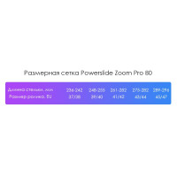 Роликовые коньки Powerslide Zoom 80 Black