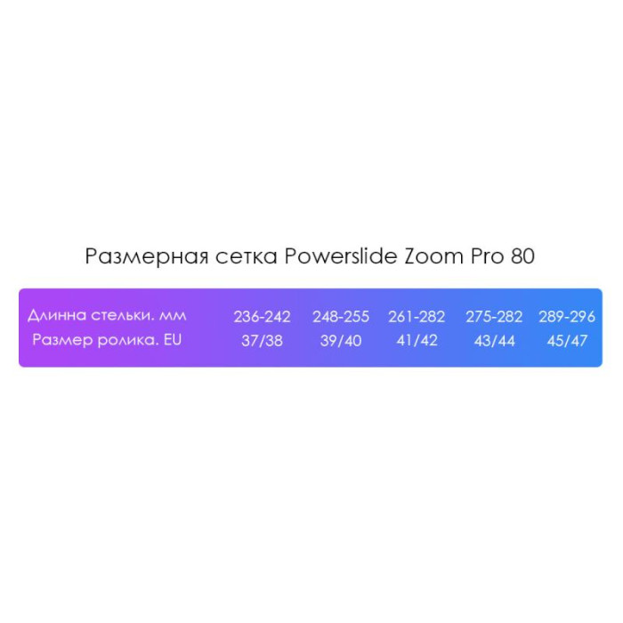 Роликові ковзани Powerslide Zoom 80 Black